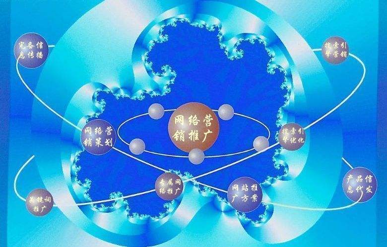 昌平新媒体运营企业需要掌握的网络推广技巧有哪些